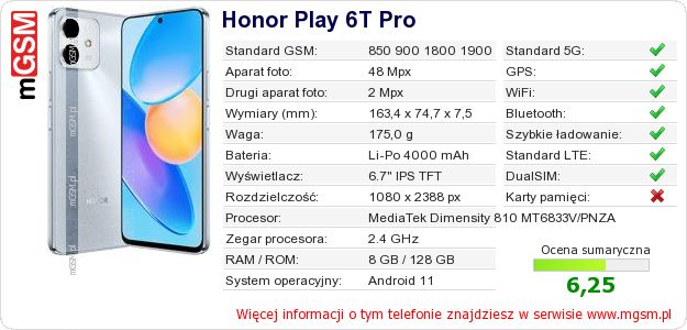 Dane telefonu Honor Play 6T Pro