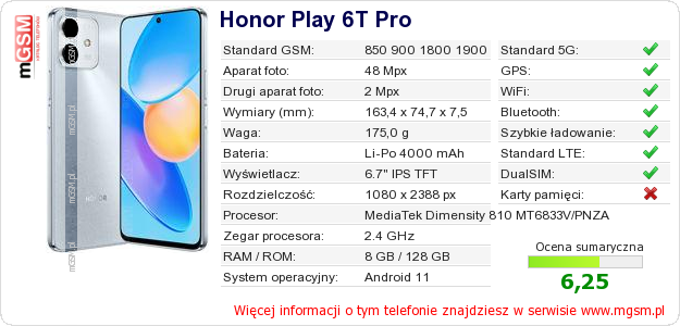 Dane telefonu Honor Play 6T Pro