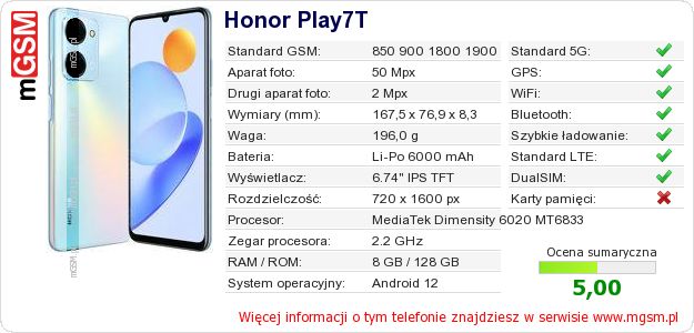 Dane telefonu Honor Play7T Dane telefonu Honor Play7T