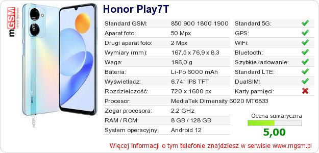 Dane telefonu Honor Play7T