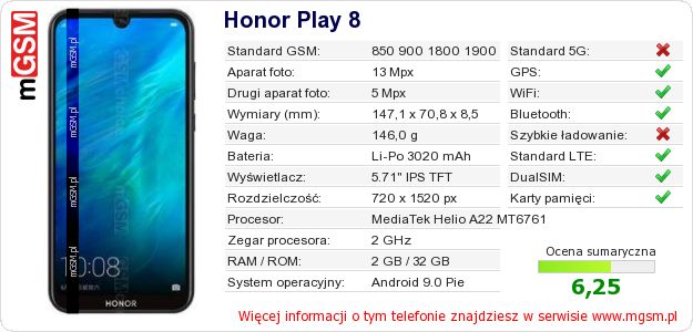 Dane telefonu Honor Play 8 Dane telefonu Honor Play 8