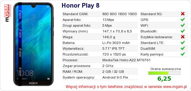 Dane telefonu Honor Play 8