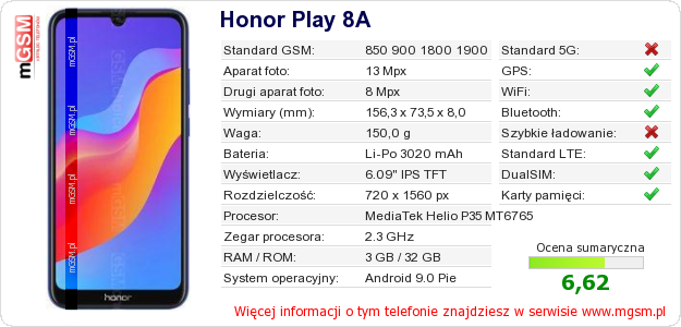 Dane telefonu Honor Play 8A Dane telefonu Honor Play 8A