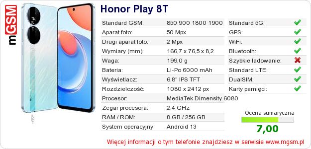 Dane telefonu Honor Play 8T