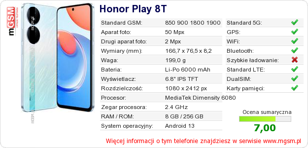Dane telefonu Honor Play 8T Dane telefonu Honor Play 8T