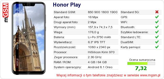 Dane telefonu Honor Play Dane telefonu Honor Play
