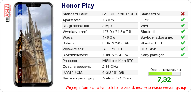 Dane telefonu Honor Play