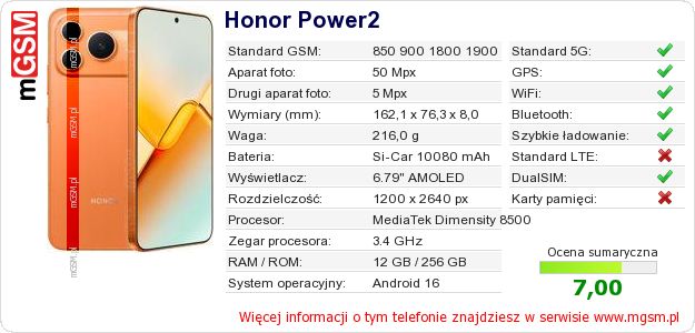 Dane telefonu Honor Power2 Dane telefonu Honor Power2