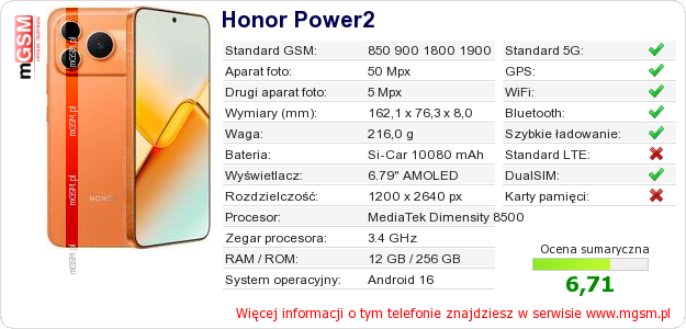 Dane telefonu Honor Power2 Dane telefonu Honor Power2