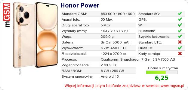 Dane telefonu Honor Power