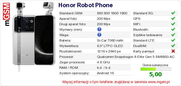 Dane telefonu Honor Robot Phone