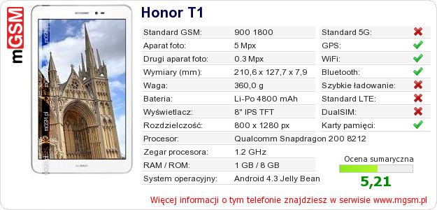 Dane telefonu Honor T1 Dane telefonu Honor T1