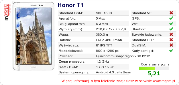 Dane telefonu Honor T1