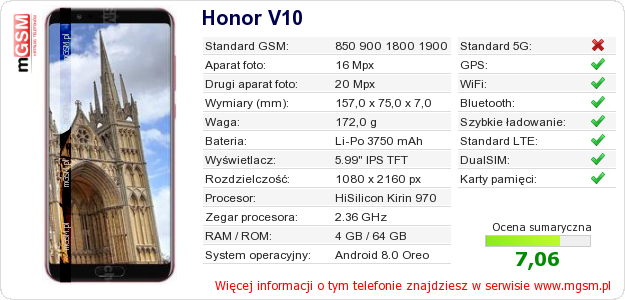 Dane telefonu Honor V10
