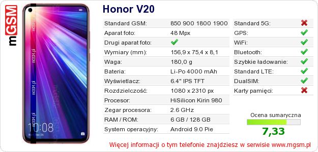 Dane telefonu Honor V20