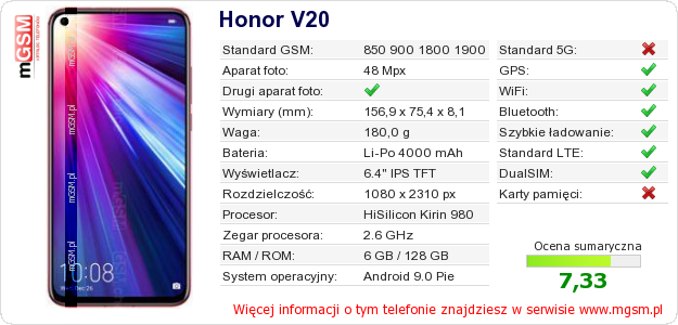 Dane telefonu Honor V20