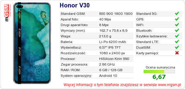 Dane telefonu Honor V30