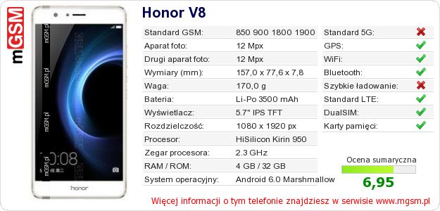 Dane telefonu Honor V8