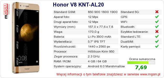 Dane telefonu Honor V8 KNT-AL20