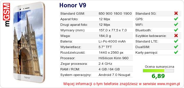 Dane telefonu Honor V9