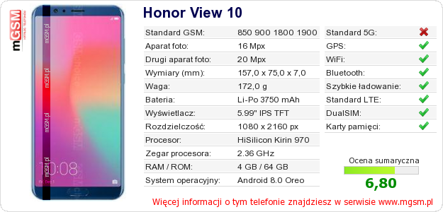 Dane telefonu Honor View 10