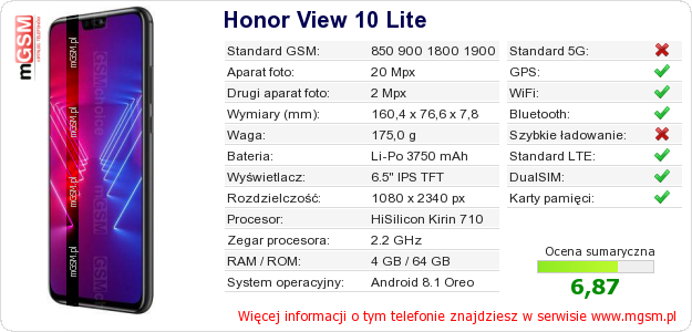 Dane telefonu Honor View 10 Lite