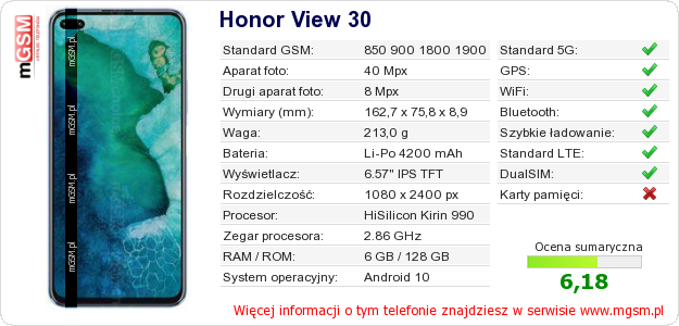 Dane telefonu Honor View 30