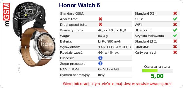 Dane telefonu Honor Watch 6 Dane telefonu Honor Watch 6
