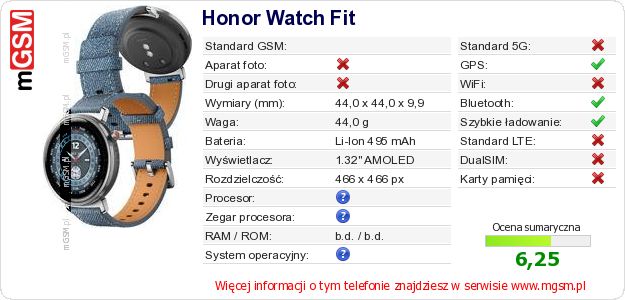 Dane telefonu Honor Watch Fit