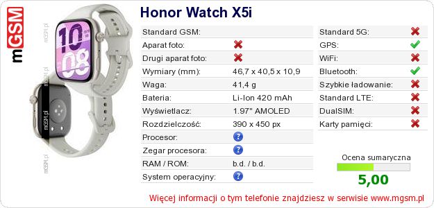 Dane telefonu Honor Watch X5i Dane telefonu Honor Watch X5i