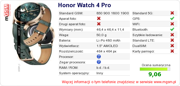 Dane telefonu Honor Watch 4 Pro