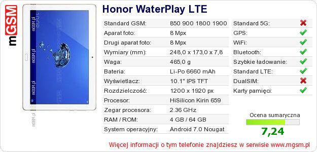 Dane telefonu Honor WaterPlay LTE Dane telefonu Honor WaterPlay LTE
