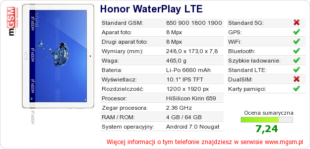 Dane telefonu Honor WaterPlay LTE