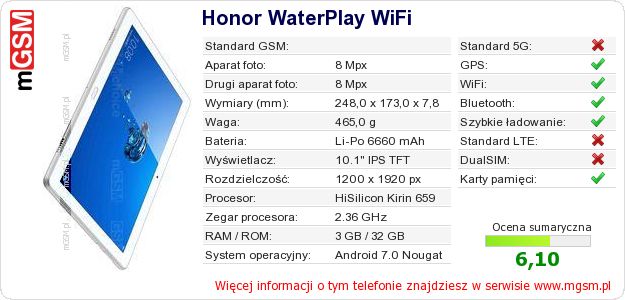 Dane telefonu Honor WaterPlay WiFi