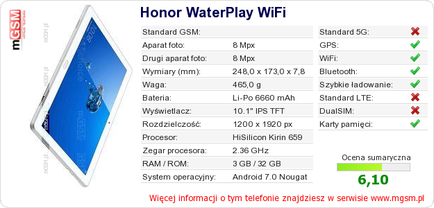 Dane telefonu Honor WaterPlay WiFi