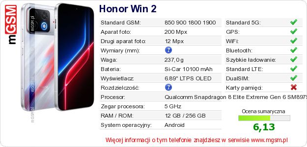 Dane telefonu Honor Win 2 Dane telefonu Honor Win 2