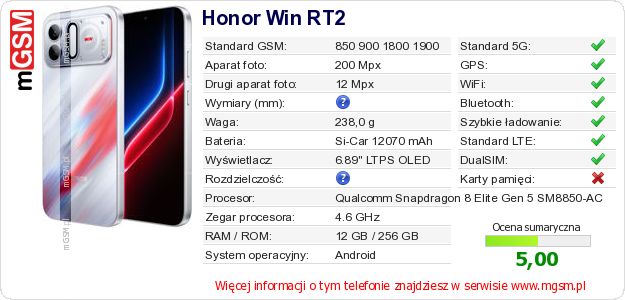 Dane telefonu Honor Win RT2 Dane telefonu Honor Win RT2