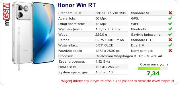 Dane telefonu Honor Win RT Dane telefonu Honor Win RT