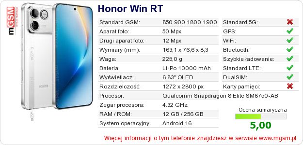 Dane telefonu Honor Win RT Dane telefonu Honor Win RT