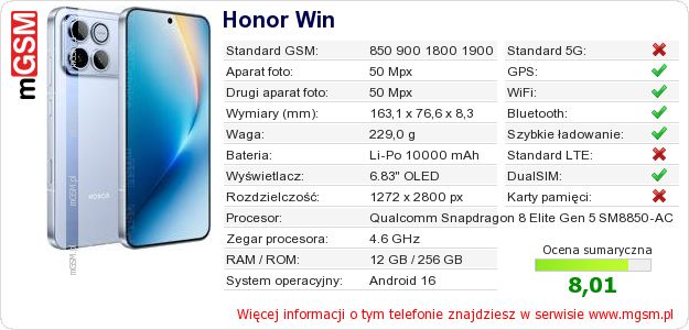 Dane telefonu Honor Win