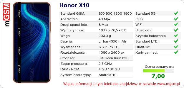 Dane telefonu Honor X10