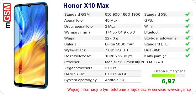Dane telefonu Honor X10 Max Dane telefonu Honor X10 Max