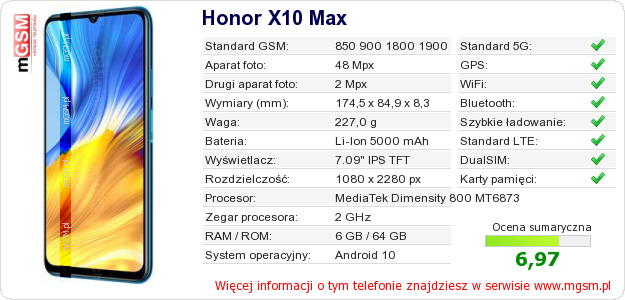 Dane telefonu Honor X10 Max