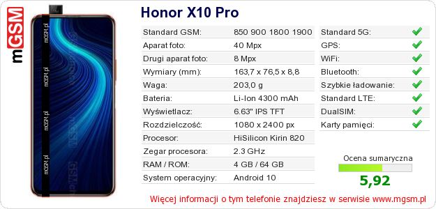 Dane telefonu Honor X10 Pro Dane telefonu Honor X10 Pro