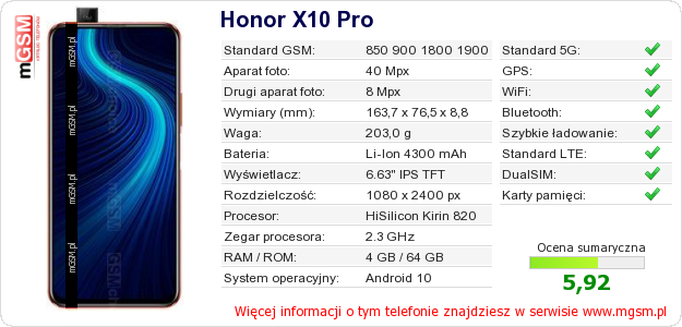 Dane telefonu Honor X10 Pro