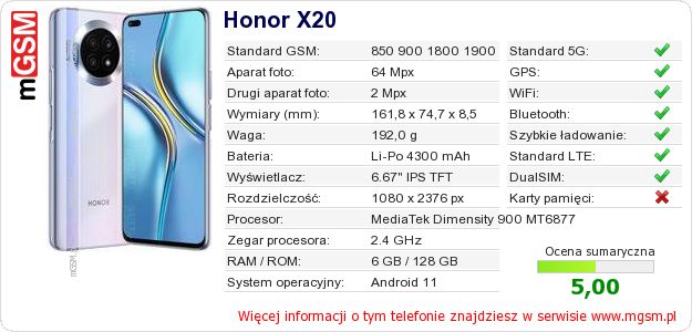Dane telefonu Honor X20 Dane telefonu Honor X20