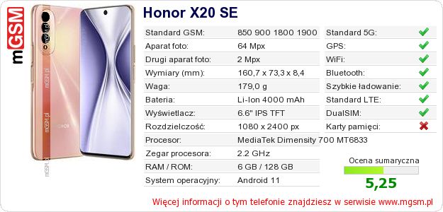 Dane telefonu Honor X20 SE