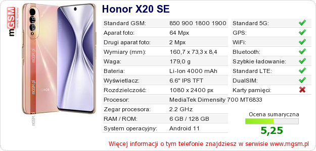 Dane telefonu Honor X20 SE