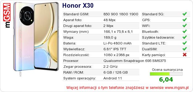 Dane telefonu Honor X30 Dane telefonu Honor X30