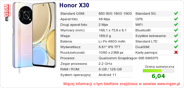Dane telefonu Honor X30 Dane telefonu Honor X30